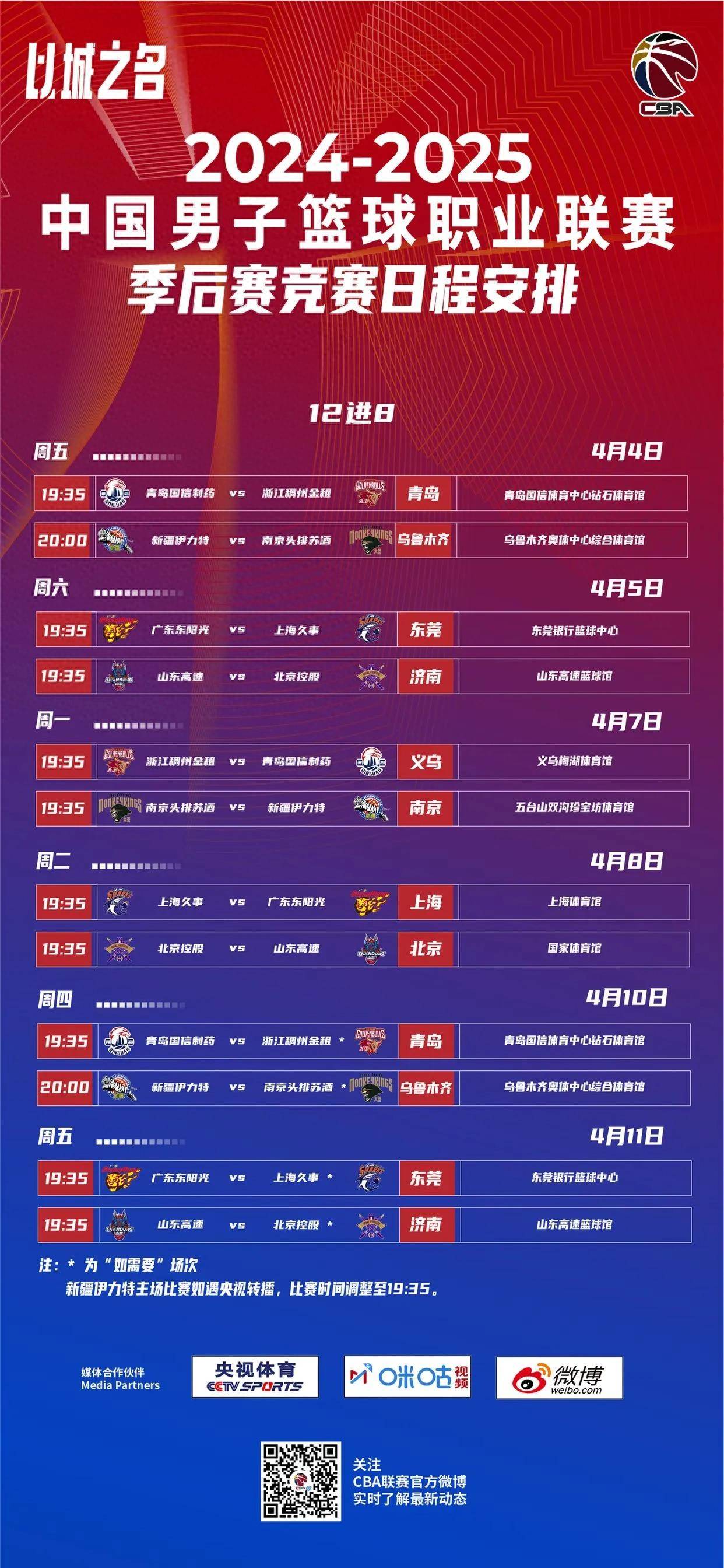 cba历届mvp名单-多宝登录入口